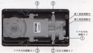 RYOBI地弹簧内部图