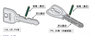 清理钥匙锁芯