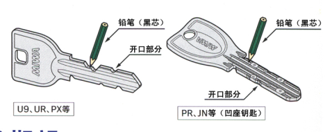 清理钥匙锁芯