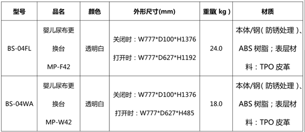 婴儿尿布更换台资料