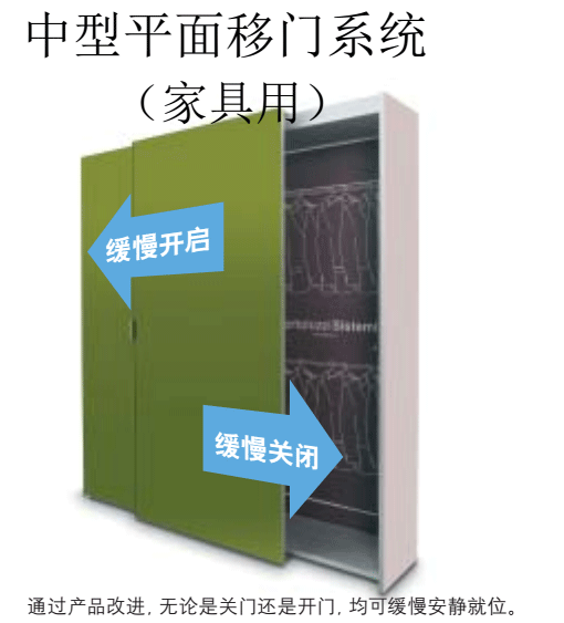平面衣柜移门