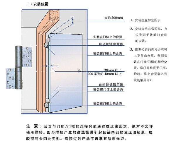 日东自动铰链