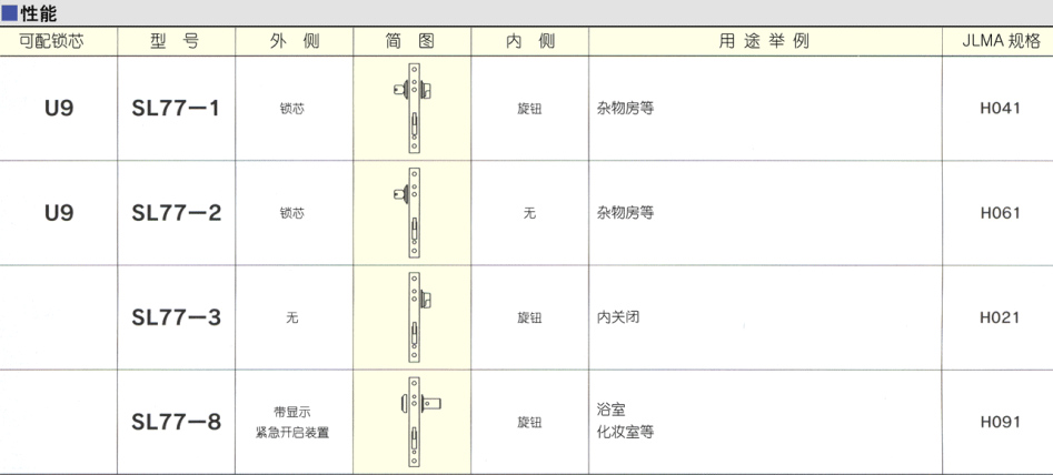 日本进口推拉门锁