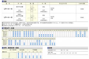 室内门锁资料