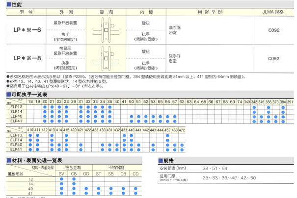 室内门锁资料