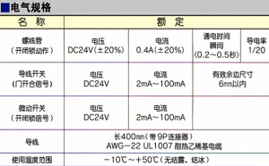 入户门电控锁规格