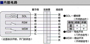 入户门电控锁内部电路