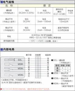 日本进口电控锁资料