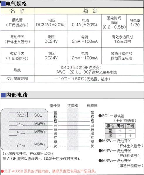 日本进口电控锁资料