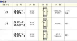 推拉门防盗钩锁资料