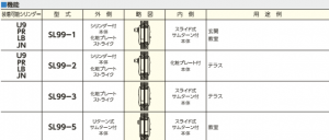 U9SL99-1英文资料