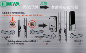 机械锁更换成感应密码锁