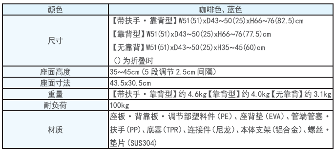 日本NAKA折叠型淋浴椅